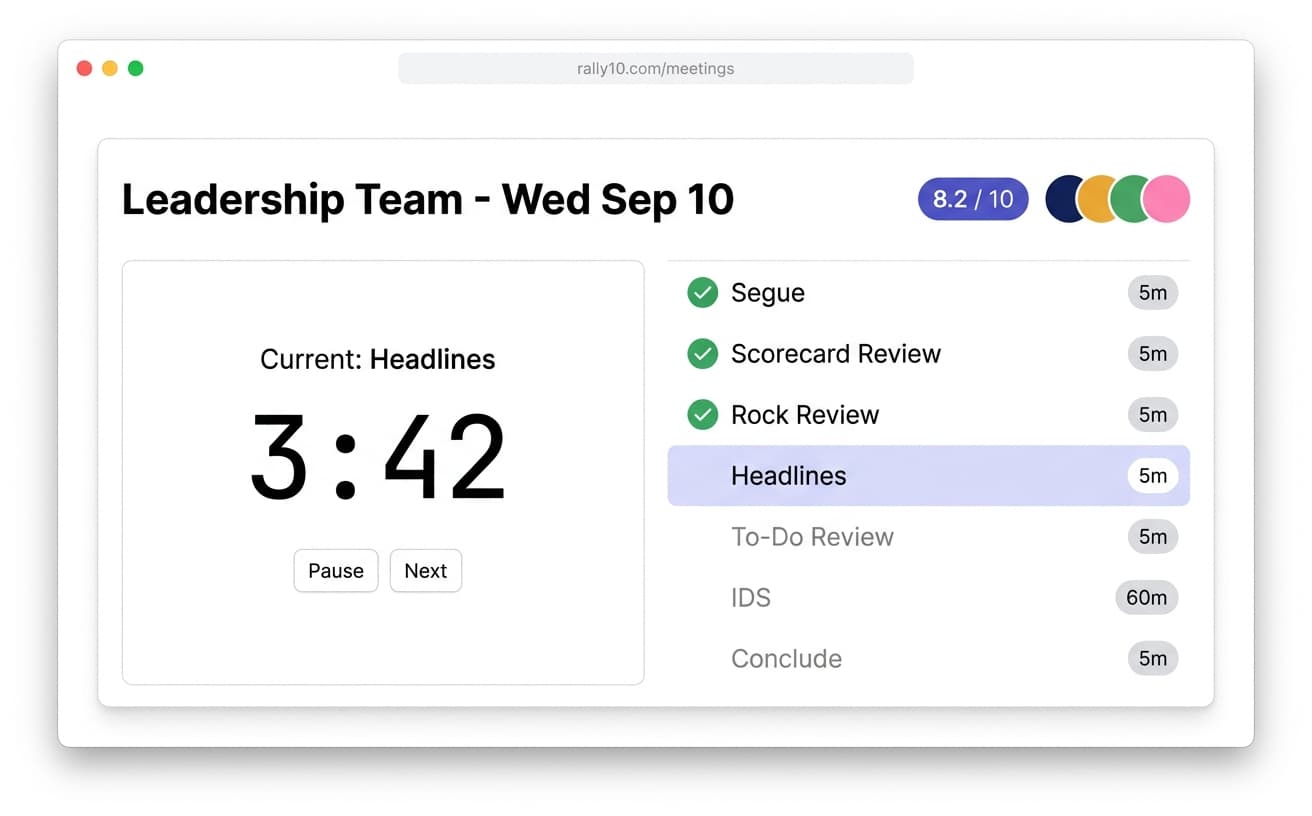 Rally10 Level 10 meeting runner — sections, live timer, and average rating